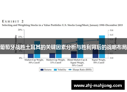 葡萄牙战胜土耳其的关键因素分析与胜利背后的战略布局