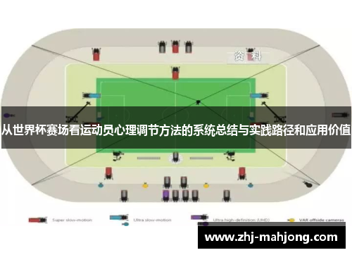从世界杯赛场看运动员心理调节方法的系统总结与实践路径和应用价值