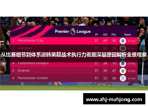 从比赛细节到体系运转英超战术执行力差距深层原因解析全景观察