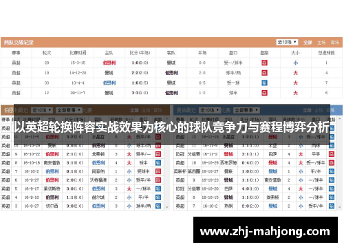 以英超轮换阵容实战效果为核心的球队竞争力与赛程博弈分析
