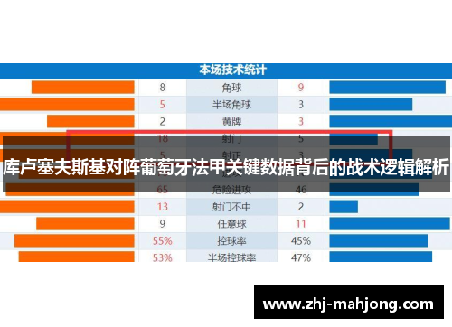 库卢塞夫斯基对阵葡萄牙法甲关键数据背后的战术逻辑解析