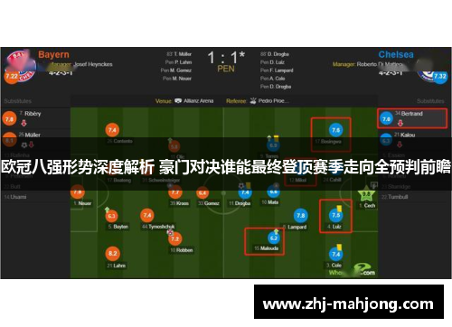 欧冠八强形势深度解析 豪门对决谁能最终登顶赛季走向全预判前瞻