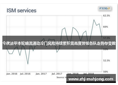 今夜法甲本轮暗流涌动冷门风险持续累积需高度警惕各队走势存变数